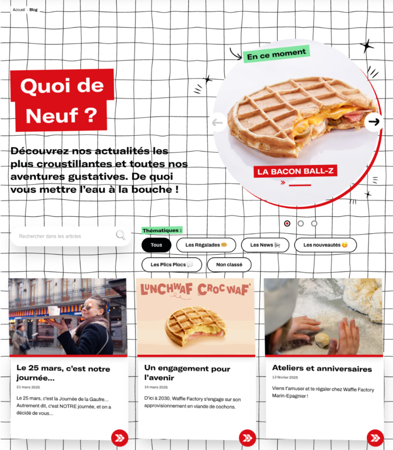 Content Waffle
