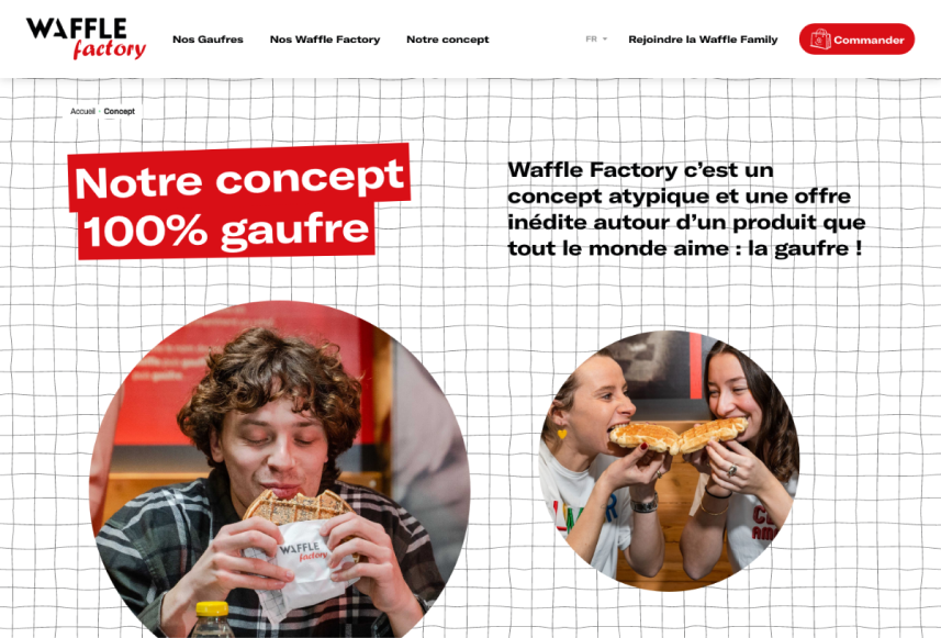 Desktop Waffle Factory